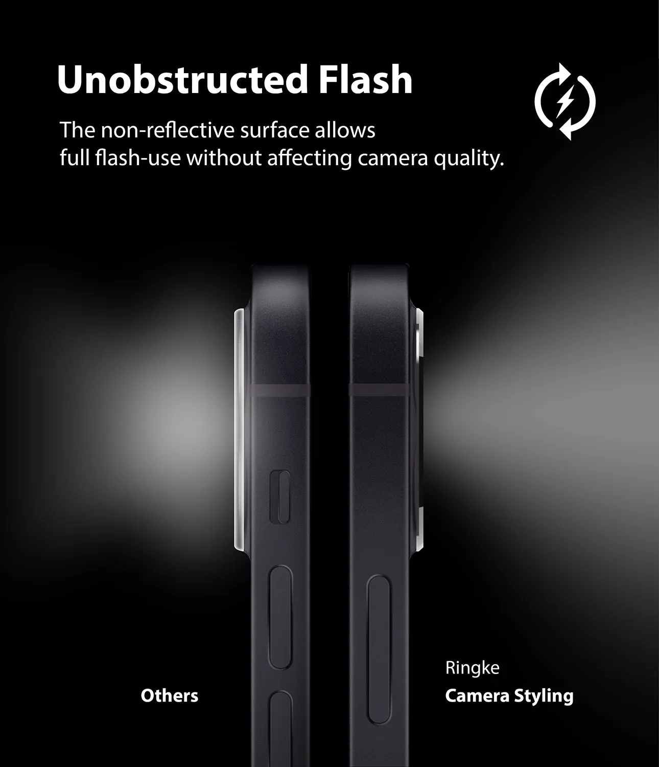 iPhone 12 Mini | Camera Styling