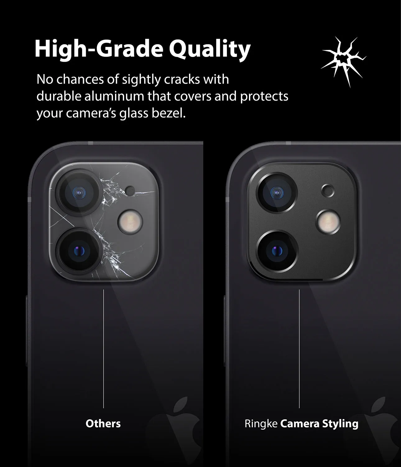 iPhone 12 Mini | Camera Styling