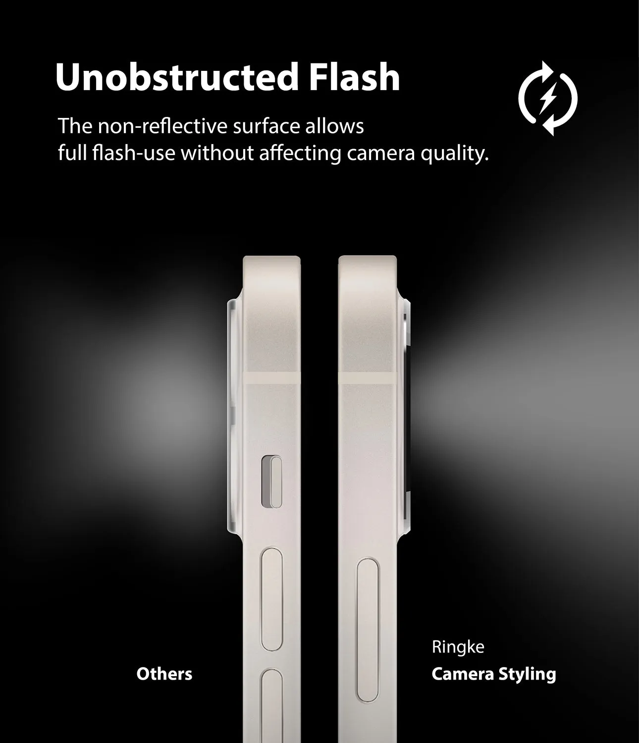 iPhone 12 Mini | Camera Styling